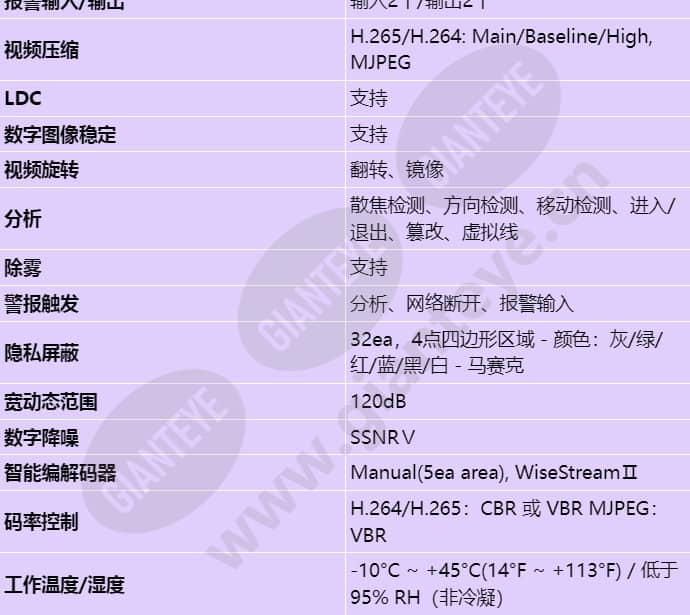 pnm-9000qb_s_cn-02.jpg