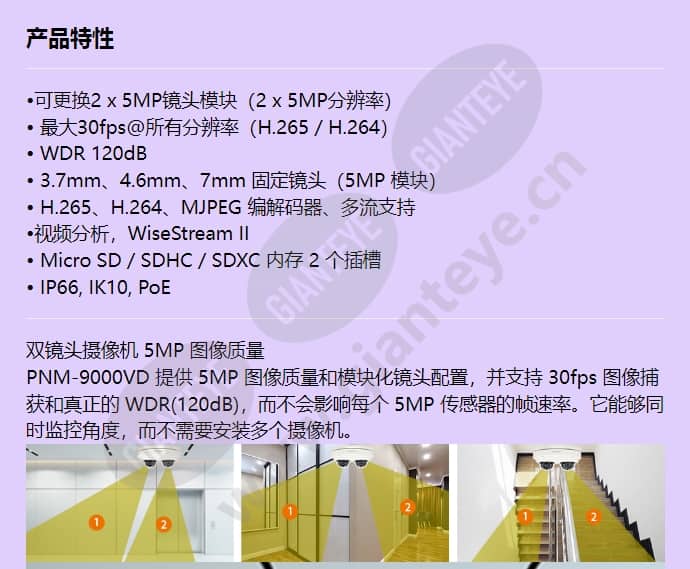 pnm-9000vd_f_cn-00.jpg