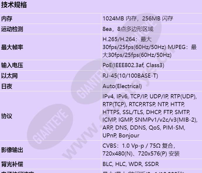 pnm-9000vd_s_cn-00.jpg