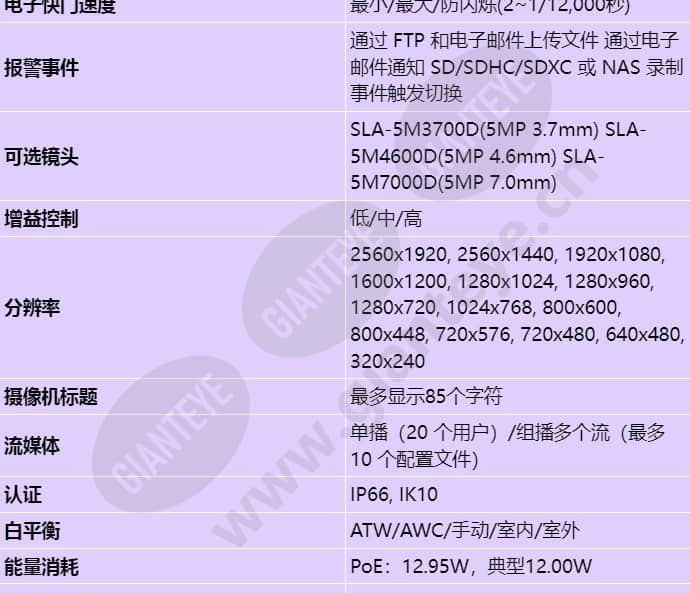 pnm-9000vd_s_cn-01.jpg