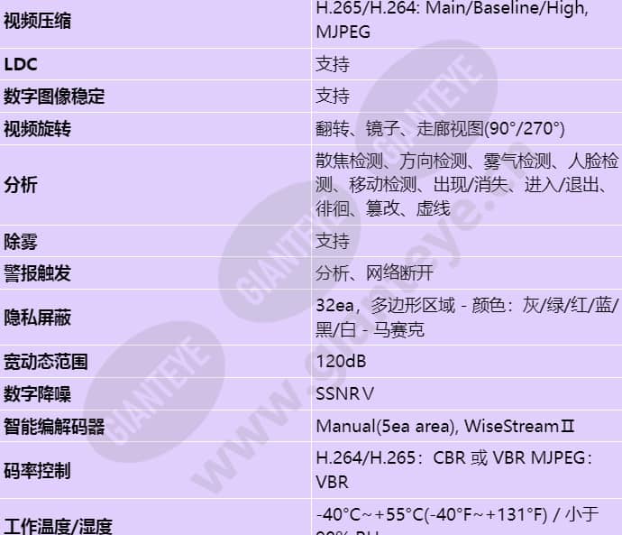 pnm-9000vd_s_cn-02.jpg