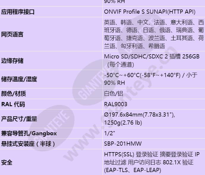 pnm-9000vd_s_cn-03.jpg