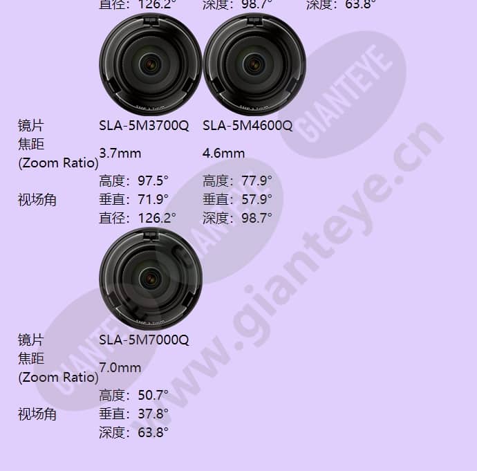 pnm-9000vq_f_cn-15.jpg