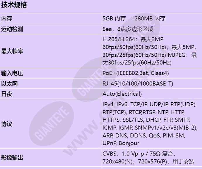 pnm-9000vq_s_cn-00.jpg