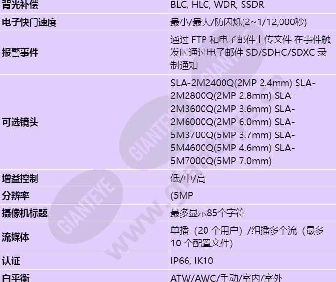 pnm-9000vq_s_cn-01.jpg