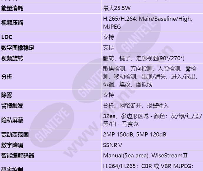 pnm-9000vq_s_cn-02.jpg