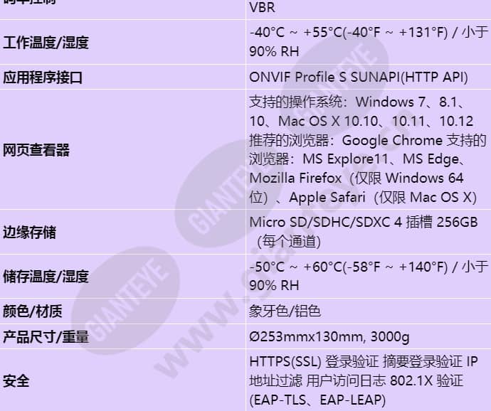 pnm-9000vq_s_cn-03.jpg