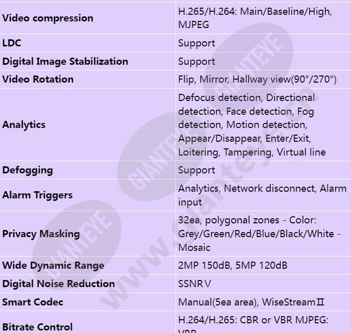 pnm-9000vq_s_en-02.jpg