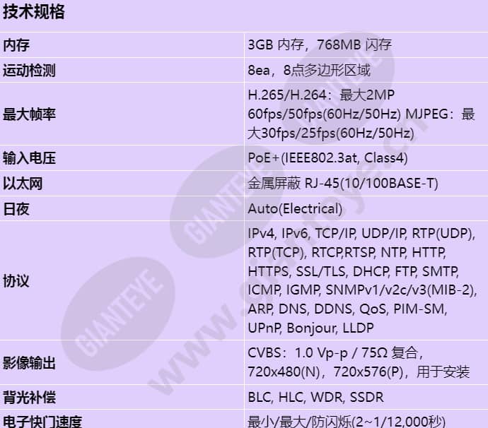 pnm-9002vq_s_cn-00.jpg