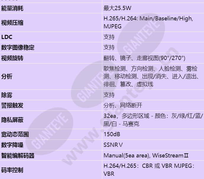 pnm-9002vq_s_cn-02.jpg