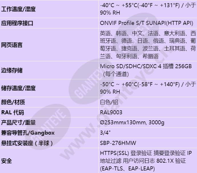 pnm-9002vq_s_cn-03.jpg