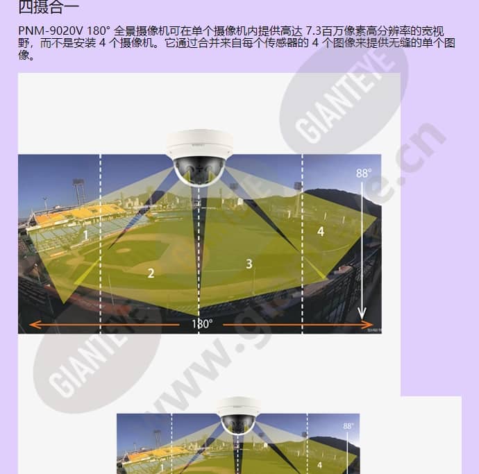 pnm-9020v_f_cn-02.jpg