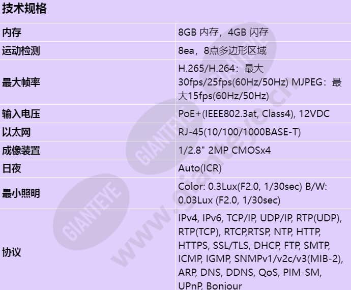 pnm-9020v_s_cn-00.jpg