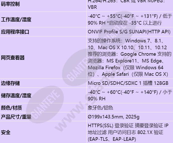 pnm-9020v_s_cn-03.jpg
