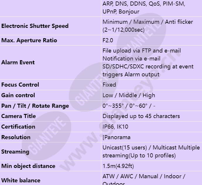 pnm-9020v_s_en-01.jpg