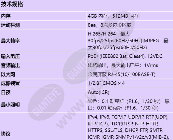 pnm-9022v_s_cn-00.jpg