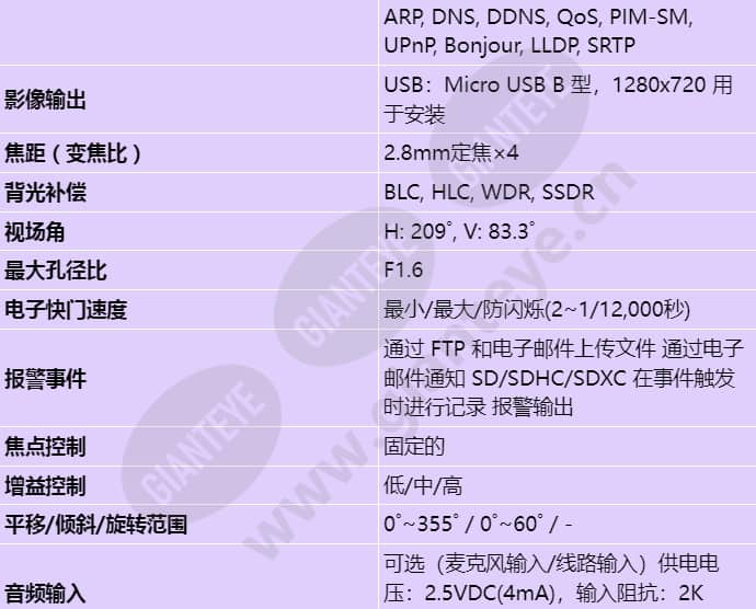 pnm-9022v_s_cn-01.jpg