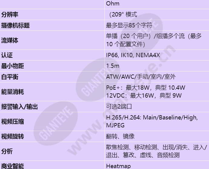 pnm-9022v_s_cn-02.jpg