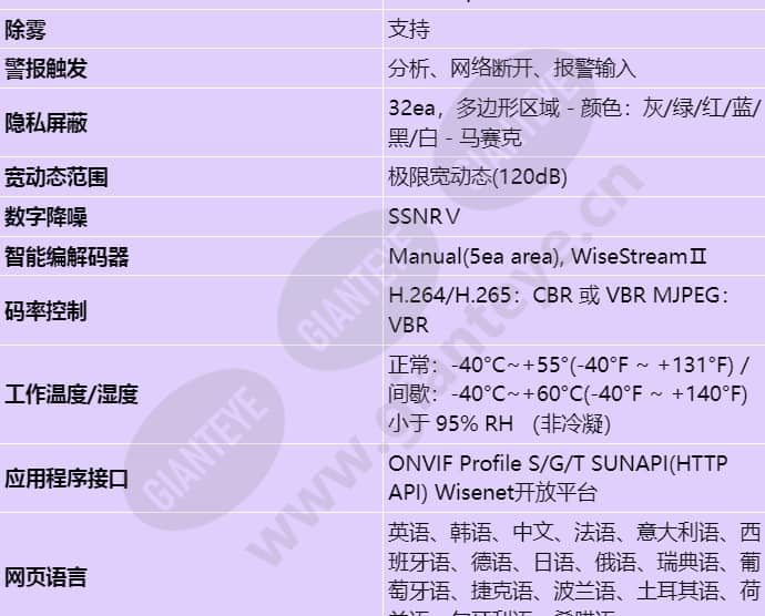 pnm-9022v_s_cn-03.jpg