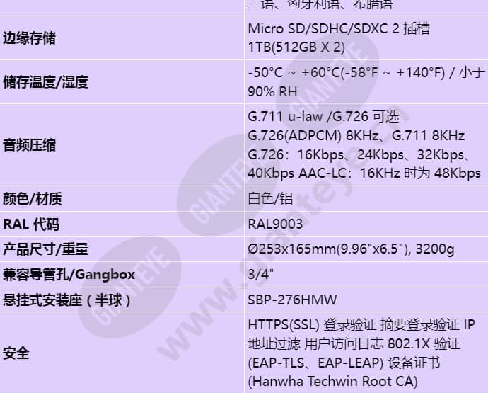 pnm-9022v_s_cn-04.jpg