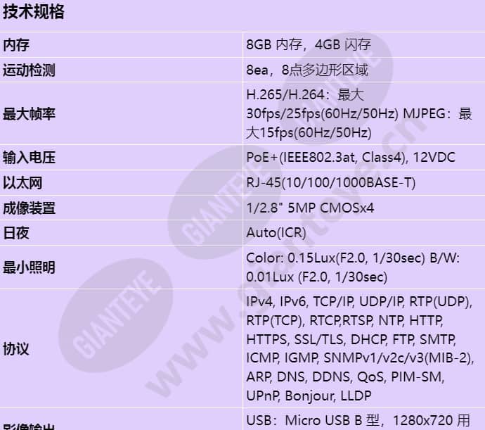pnm-9030v_s_cn-00.jpg