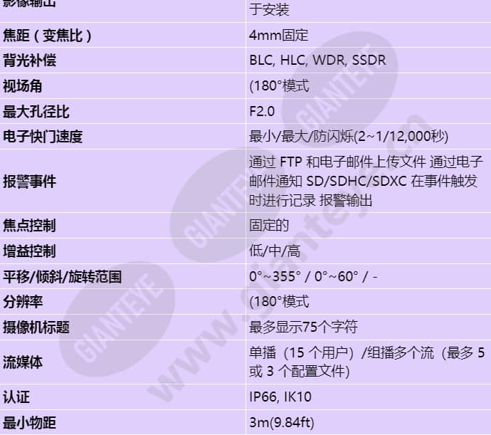 pnm-9030v_s_cn-01.jpg
