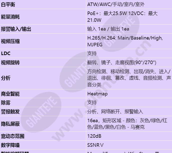 pnm-9030v_s_cn-02.jpg