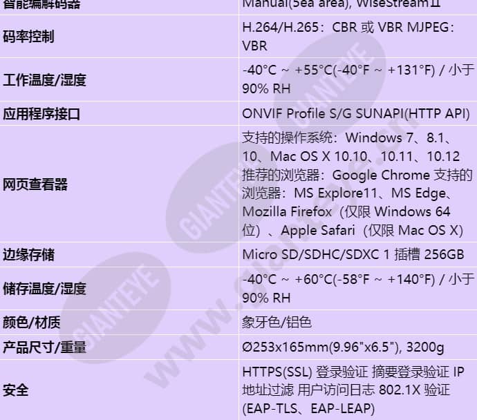 pnm-9030v_s_cn-03.jpg