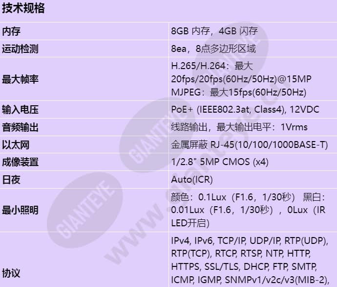pnm-9031rv_s_cn-00.jpg