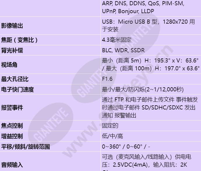 pnm-9031rv_s_cn-01.jpg
