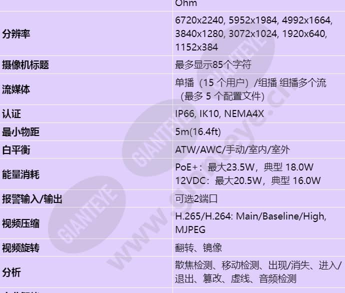 pnm-9031rv_s_cn-02.jpg