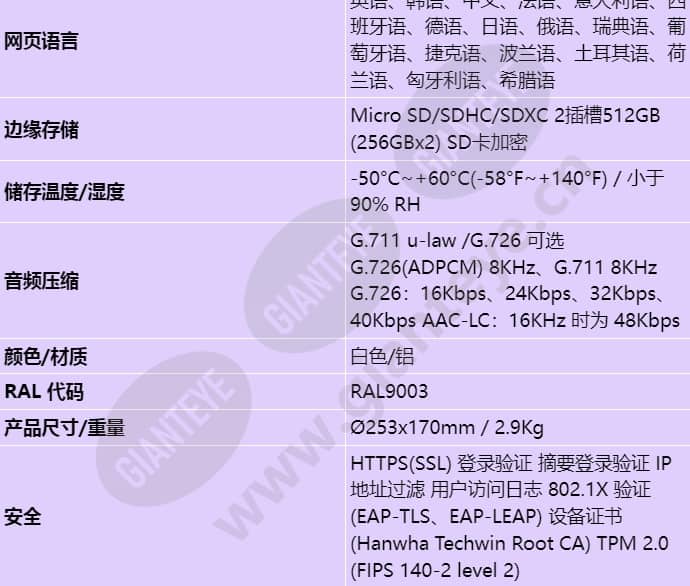 pnm-9031rv_s_cn-04.jpg