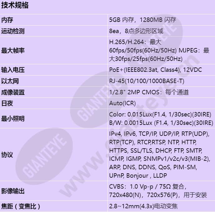 pnm-9080vq_s_cn-00.jpg