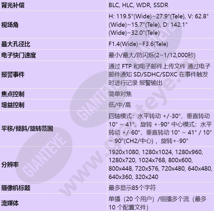 pnm-9080vq_s_cn-01.jpg