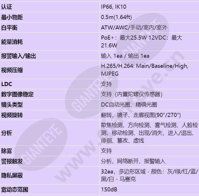 pnm-9080vq_s_cn-02.jpg