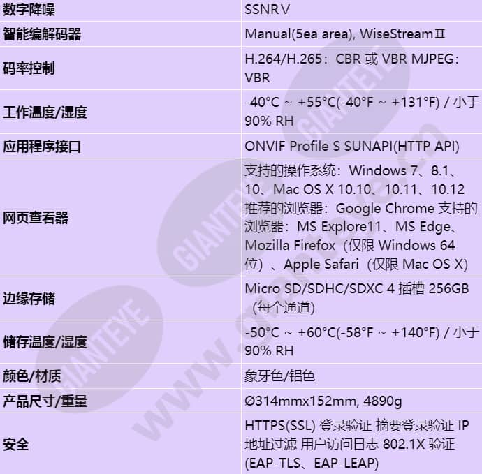 pnm-9080vq_s_cn-03.jpg
