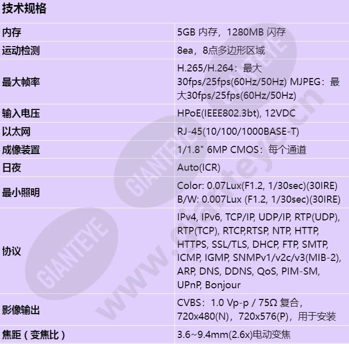 pnm-9081vq_s_cn-00.jpg