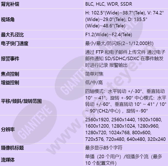pnm-9081vq_s_cn-01.jpg