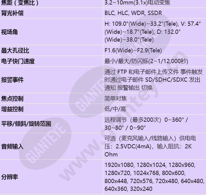 pnm-9084rqz1_s_cn-01.jpg