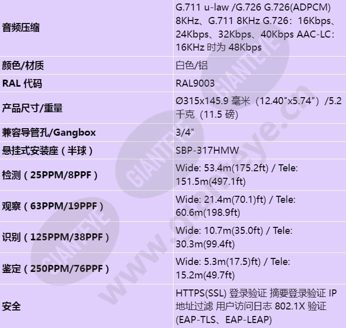 pnm-9085rqz_s_cn-04.jpg