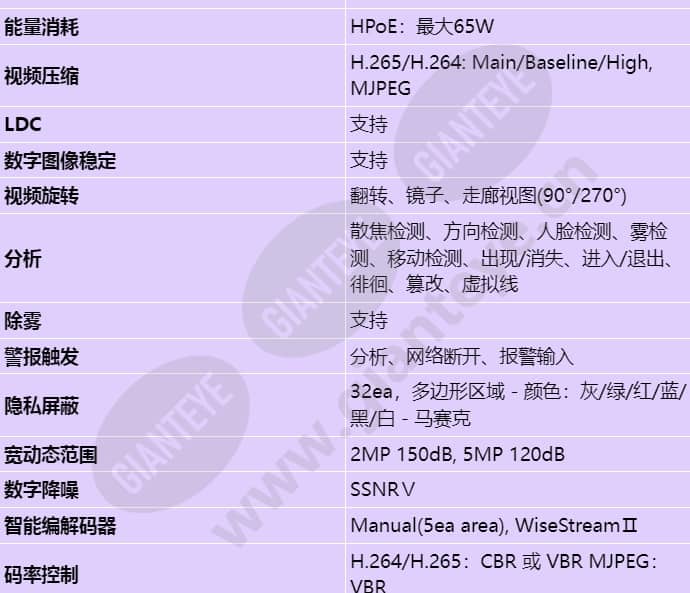 pnm-9320vqp_s_cn-02.jpg