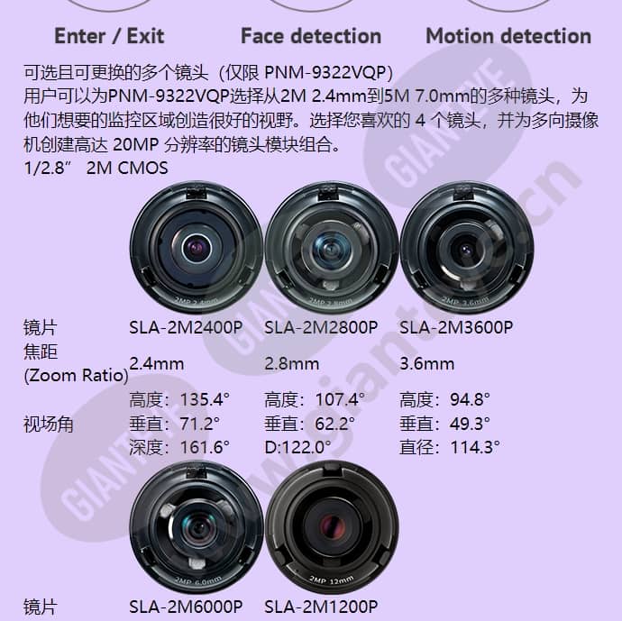 pnm-9322vqp_f_cn-09.jpg