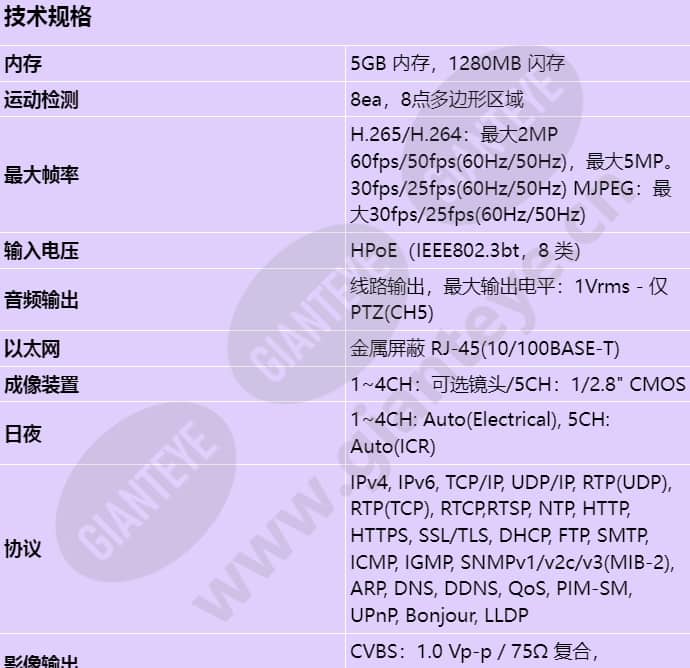 pnm-9322vqp_s_cn-00.jpg