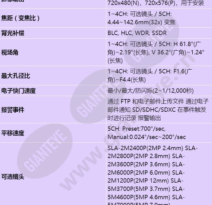 pnm-9322vqp_s_cn-01.jpg