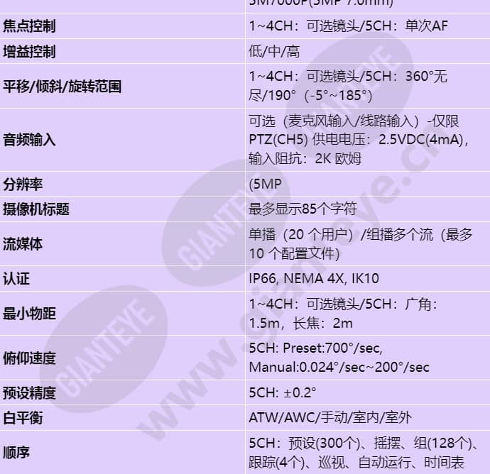 pnm-9322vqp_s_cn-02.jpg