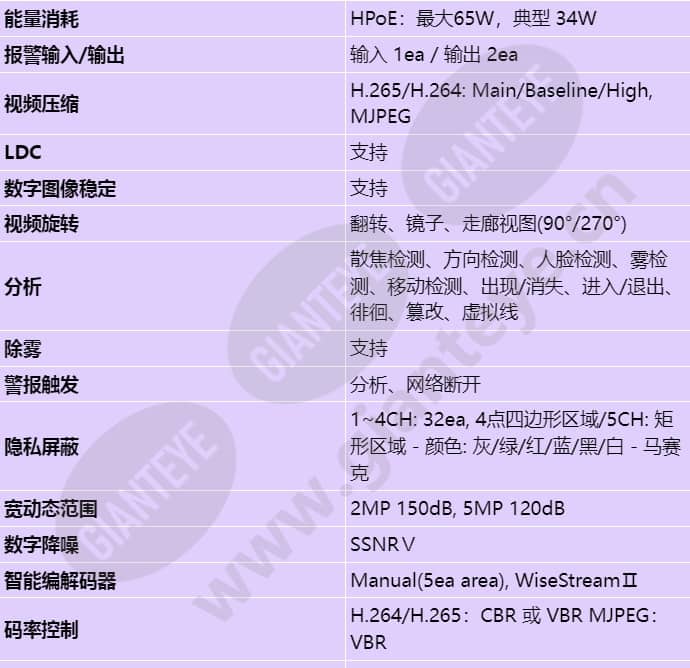 pnm-9322vqp_s_cn-03.jpg