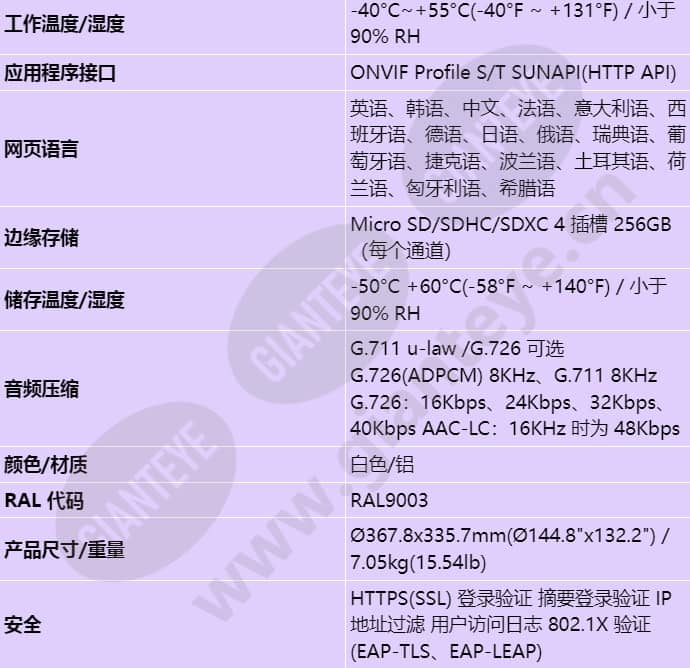 pnm-9322vqp_s_cn-04.jpg