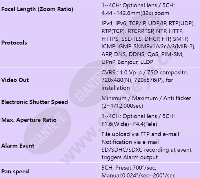 pnm-9322vqp_s_en-01.jpg