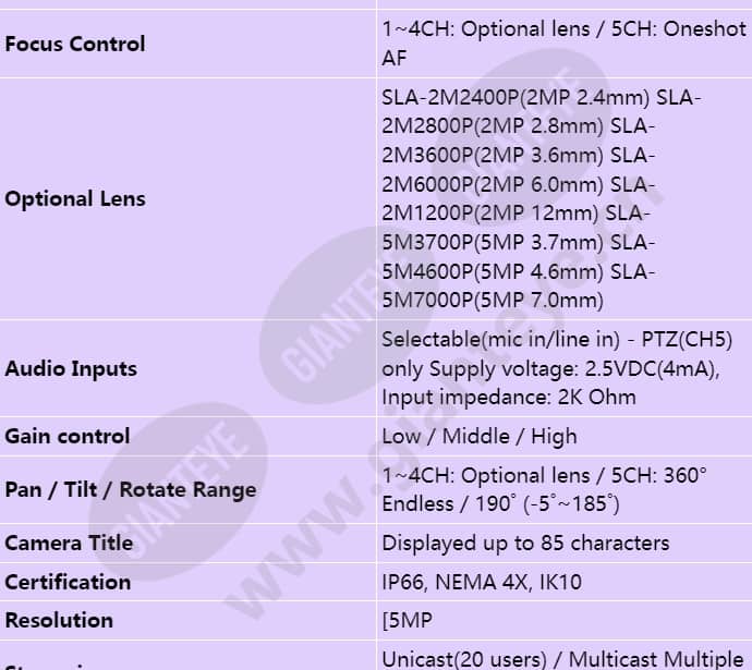 pnm-9322vqp_s_en-02.jpg