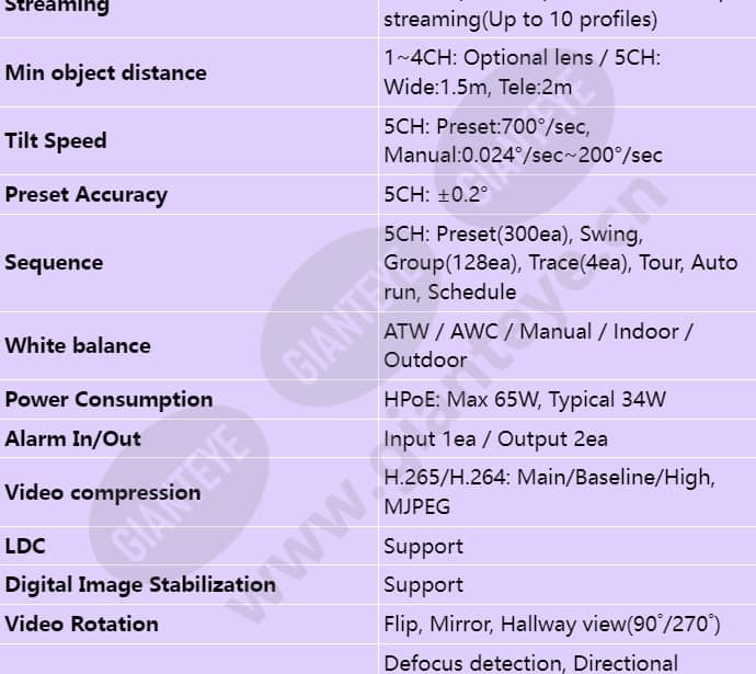 pnm-9322vqp_s_en-03.jpg